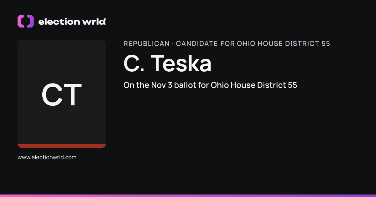Profile card for C. Teska