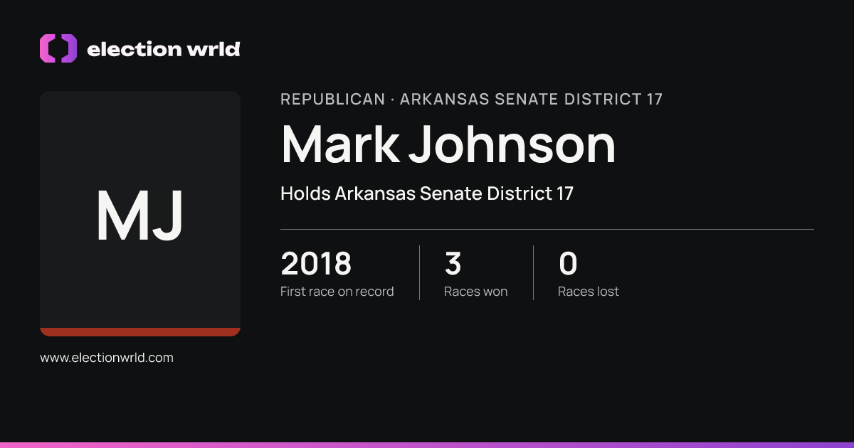 Profile card for Mark Johnson