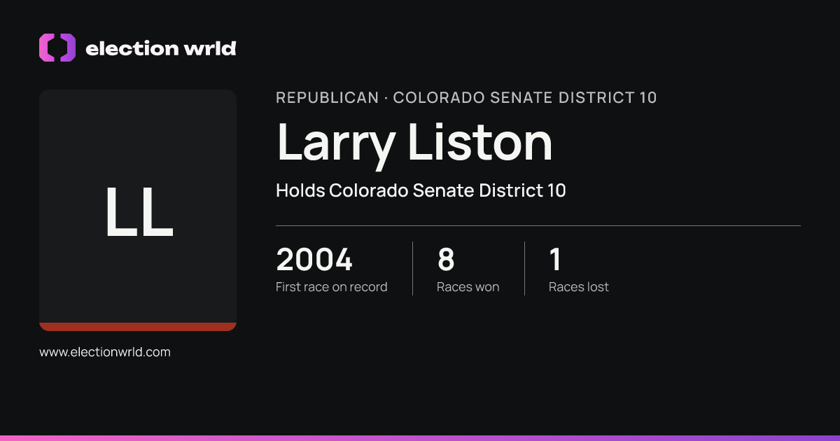 Profile card for Larry Liston