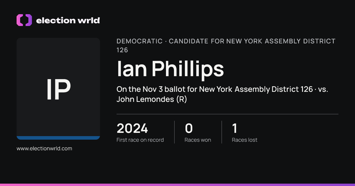 Profile card for Ian Phillips