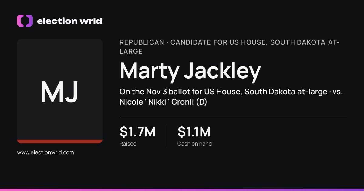 Profile card for Marty Jackley
