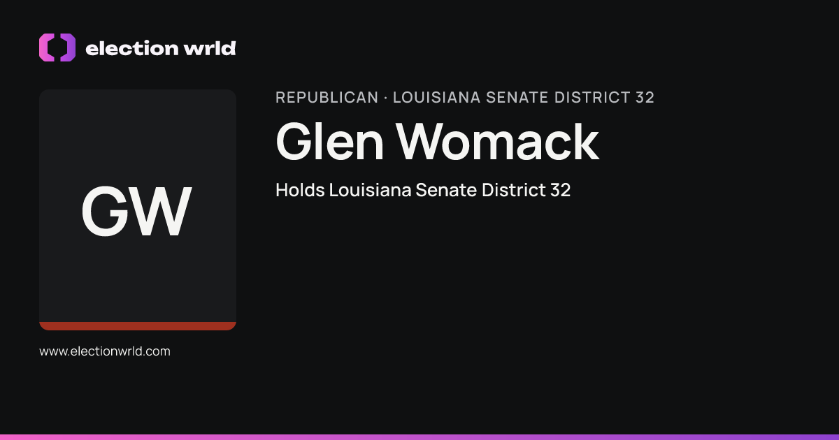 Profile card for Glen Womack