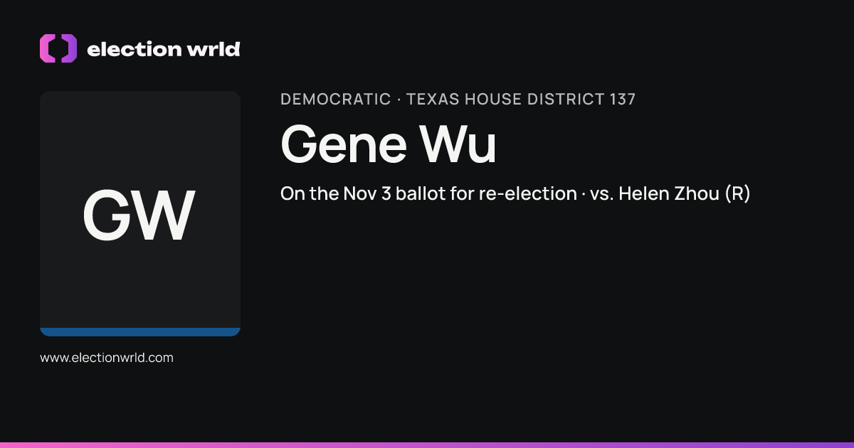 Profile card for Gene Wu