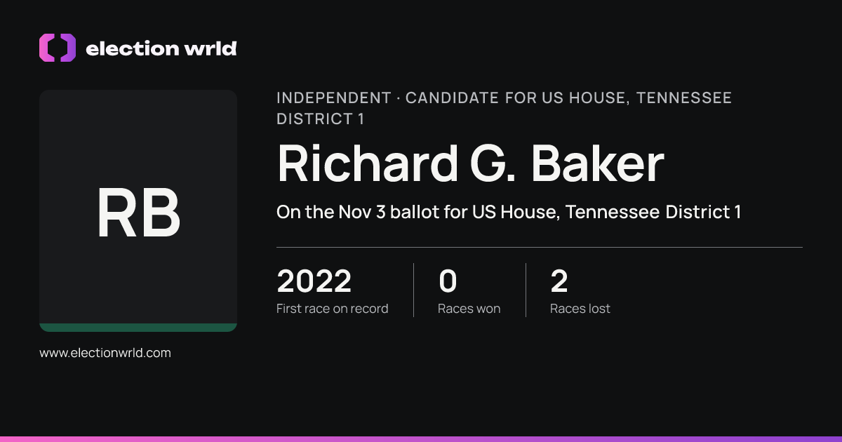 Profile card for Richard G. Baker