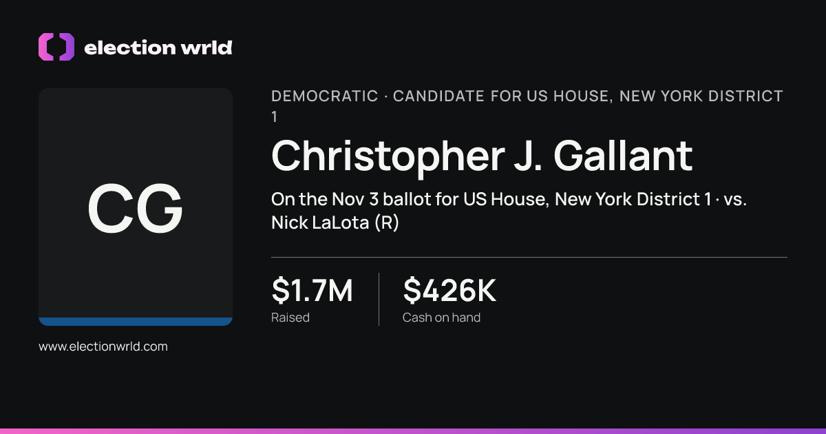 Profile card for Christopher J. Gallant