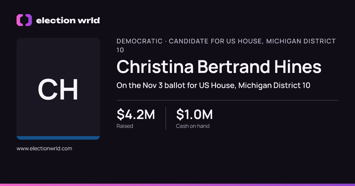 Profile card for Christina Bertrand Hines