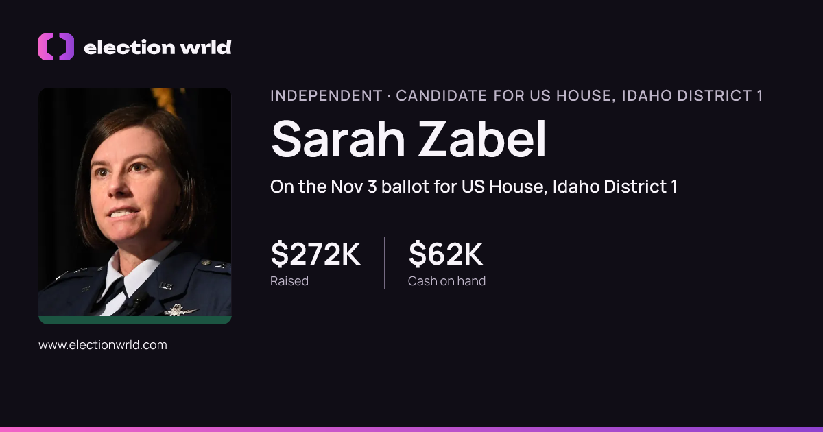 Profile card for Sarah Zabel