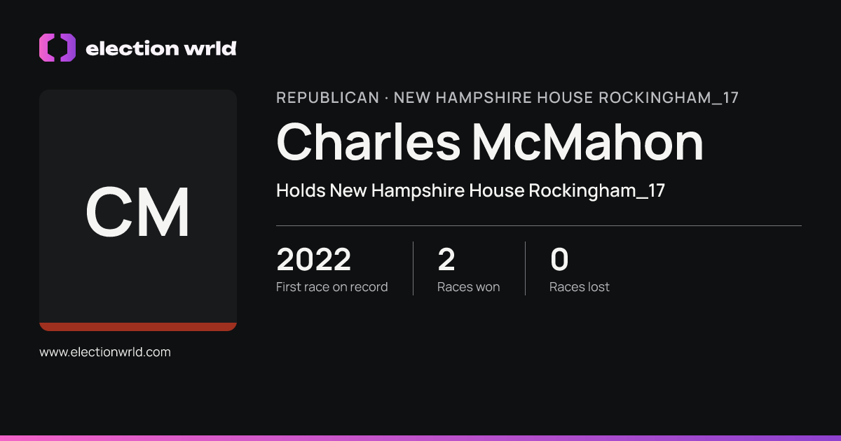 Profile card for Charles McMahon