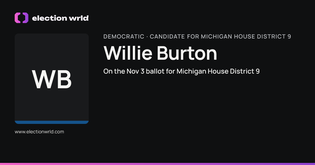 Profile card for Willie Burton