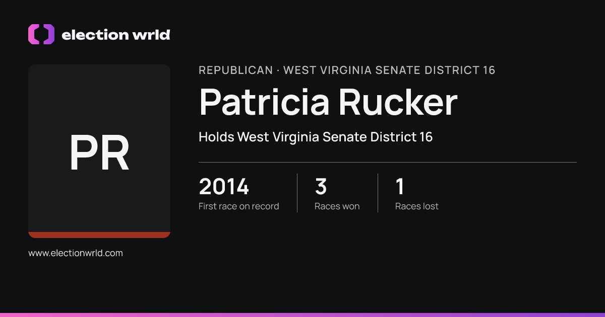 Profile card for Patricia Rucker