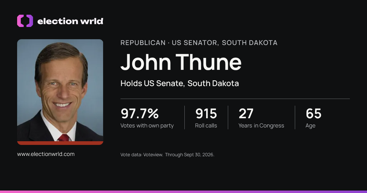 Profile card for John Thune