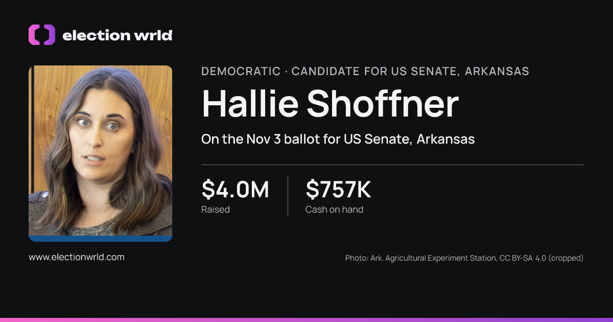 Profile card for Hallie Shoffner