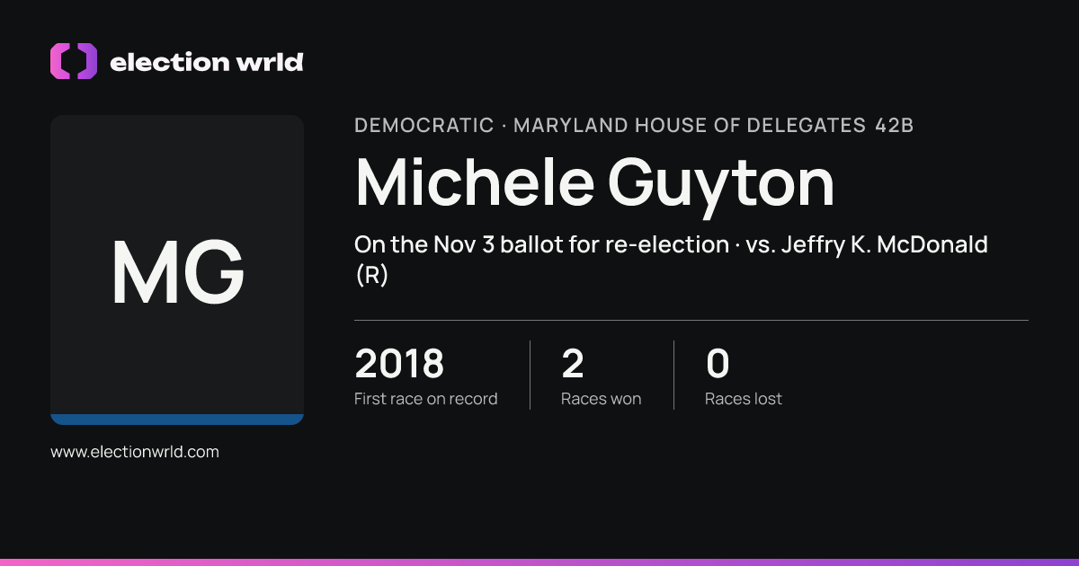 Profile card for Michele Guyton
