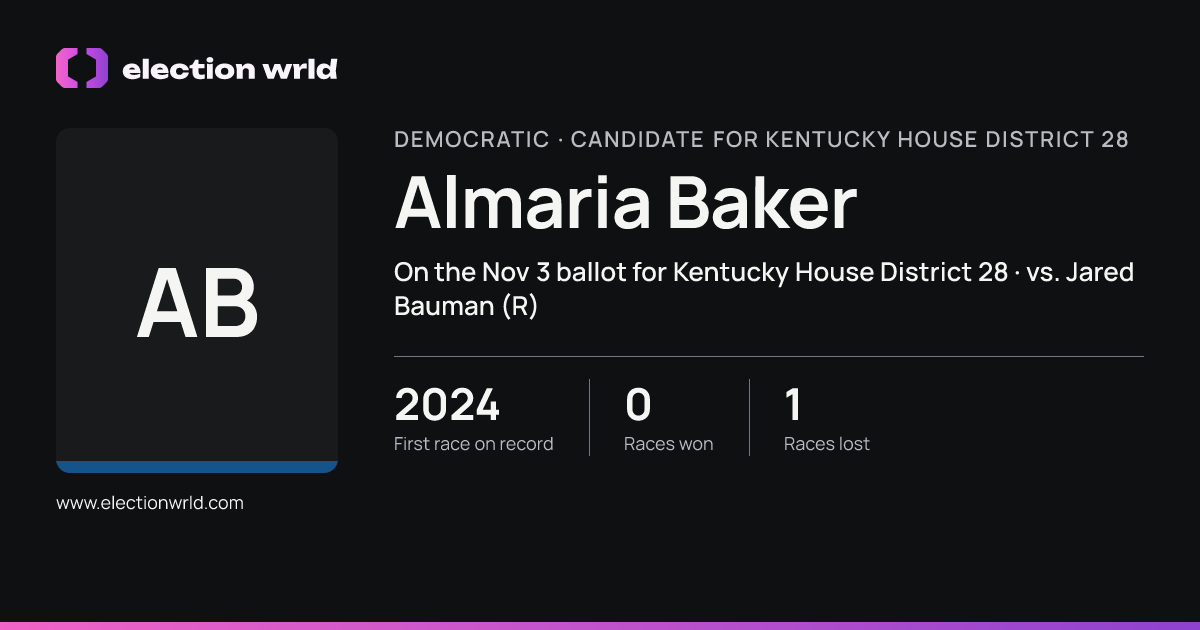 Profile card for Almaria Baker