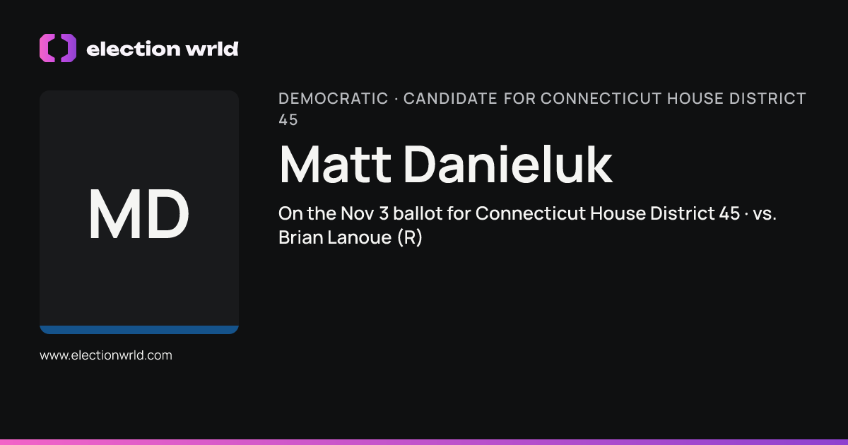 Profile card for Matt Danieluk