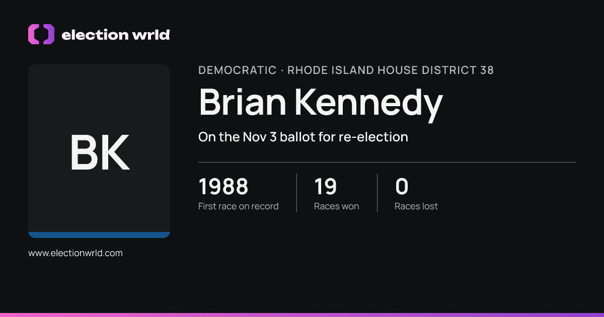 Profile card for Brian Kennedy