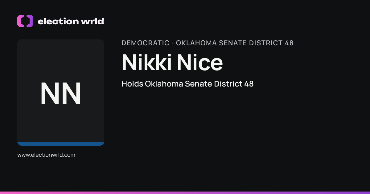 Profile card for Nikki Nice