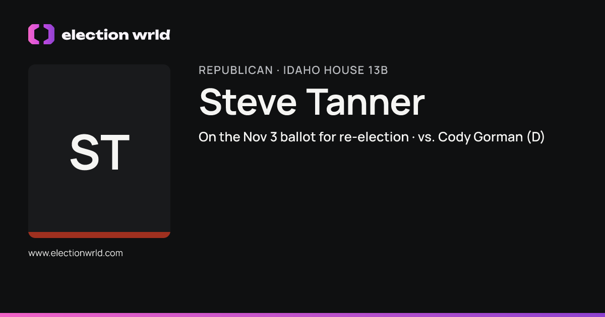 Profile card for Steve Tanner