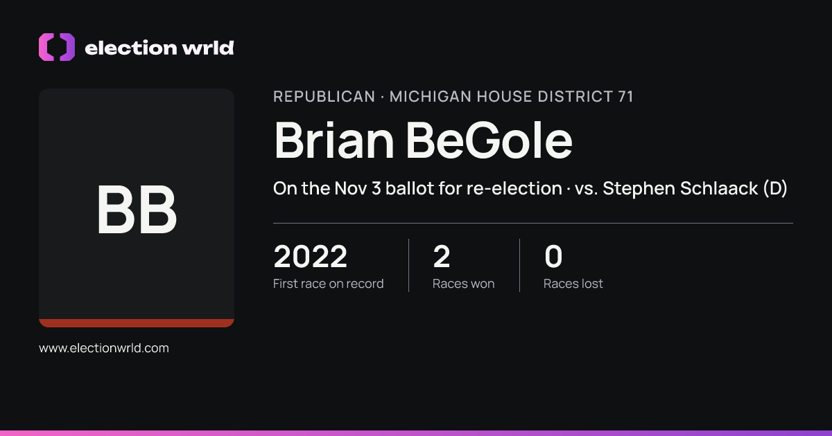 Profile card for Brian BeGole