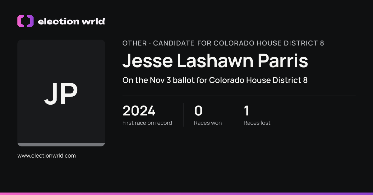Profile card for Jesse Lashawn Parris