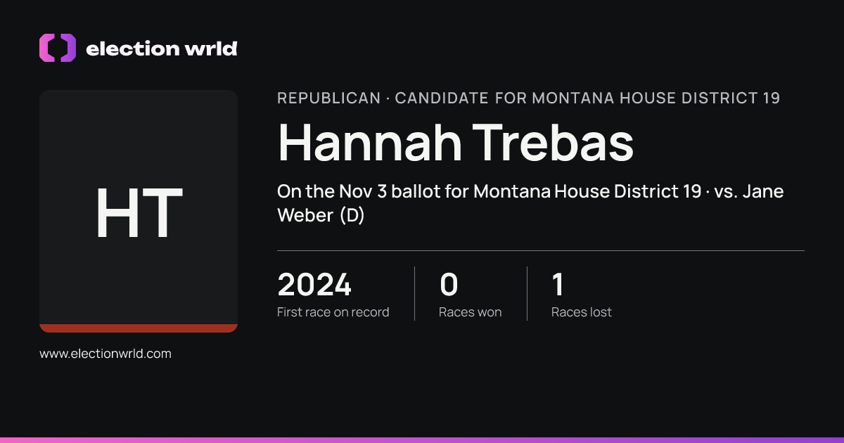 Profile card for Hannah Trebas