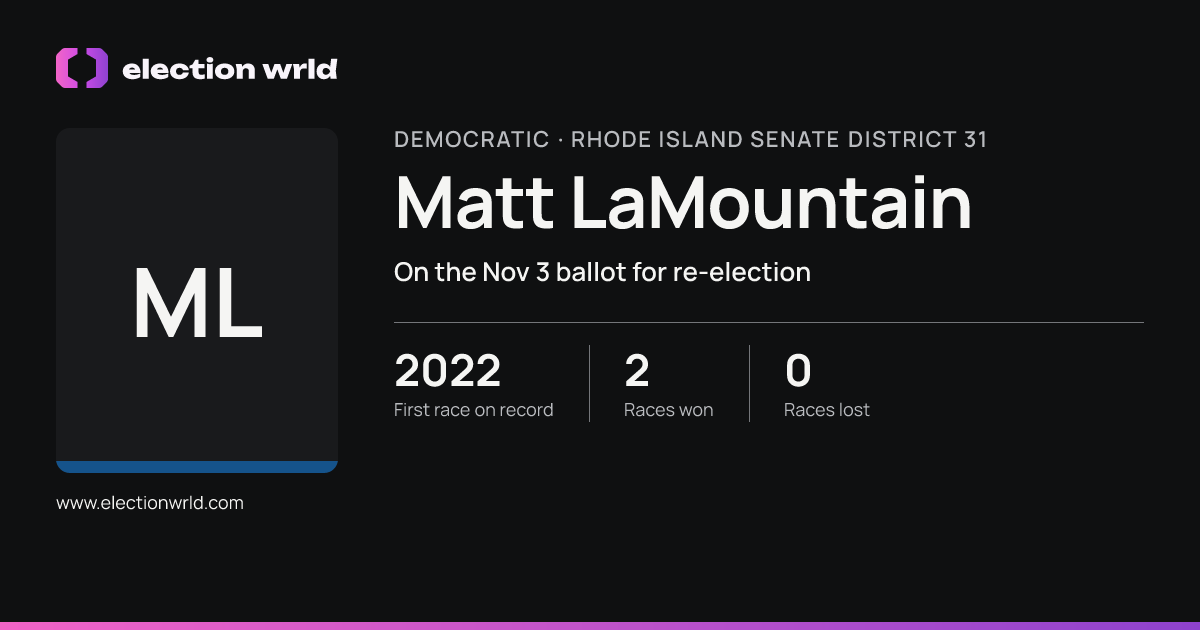Profile card for Matt LaMountain