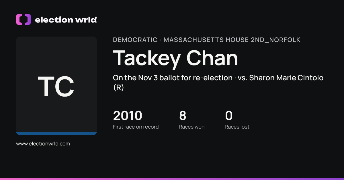Profile card for Tackey Chan