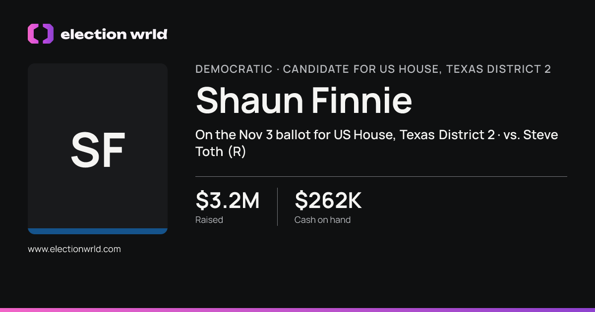 Profile card for Shaun Finnie