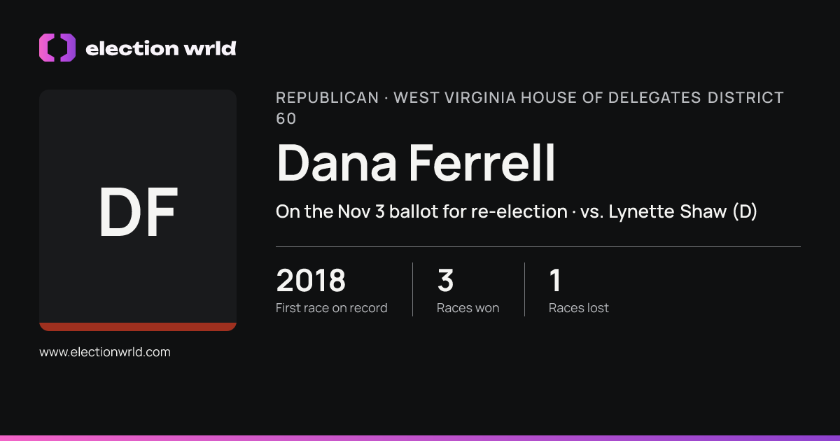 Profile card for Dana Ferrell