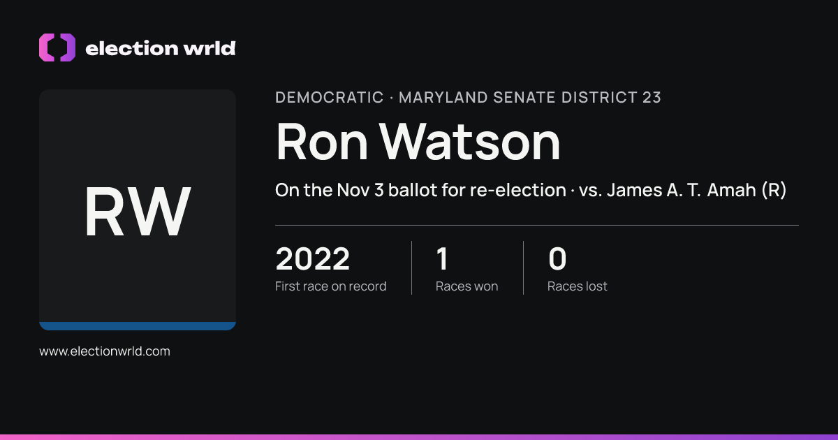 Profile card for Ron Watson