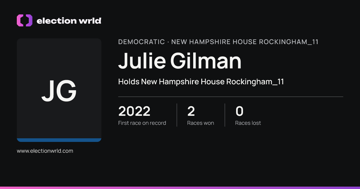 Profile card for Julie Gilman