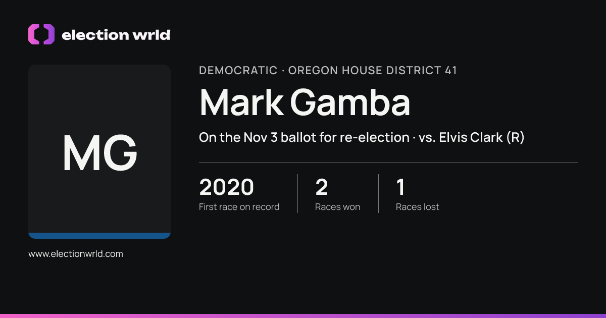 Profile card for Mark Gamba