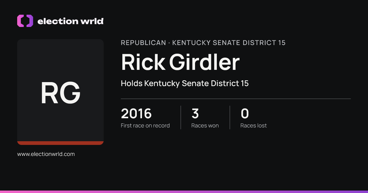 Profile card for Rick Girdler