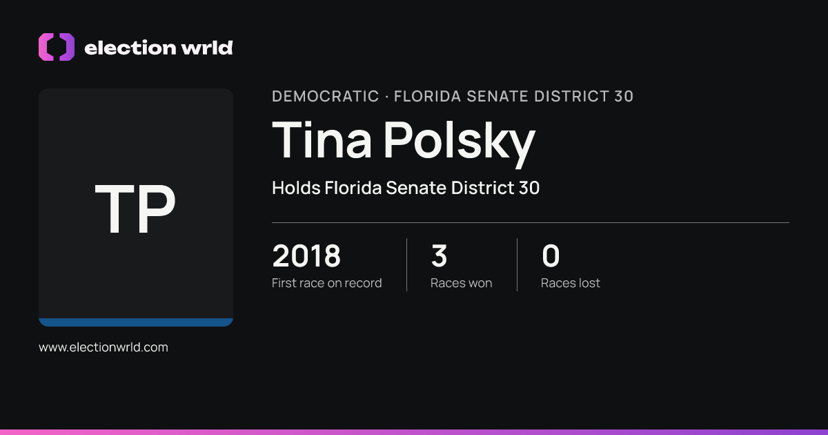 Profile card for Tina Polsky