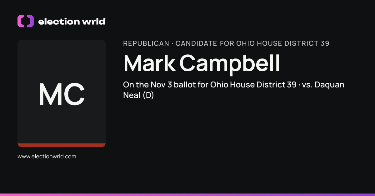Profile card for Mark Campbell