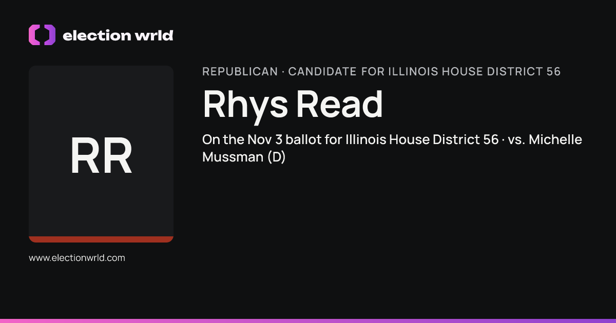Profile card for Rhys Read
