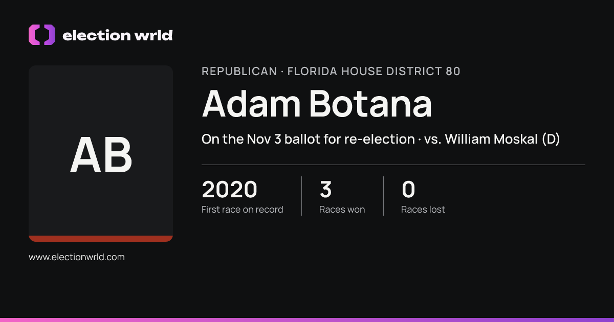 Profile card for Adam Botana