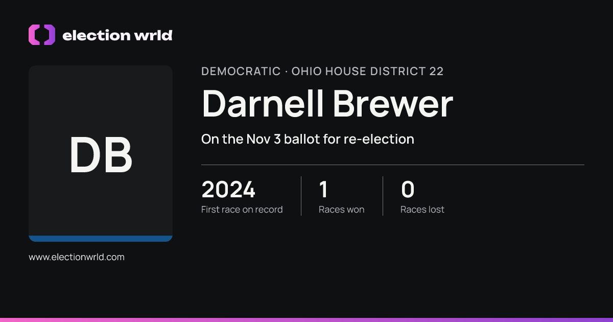 Profile card for Darnell Brewer