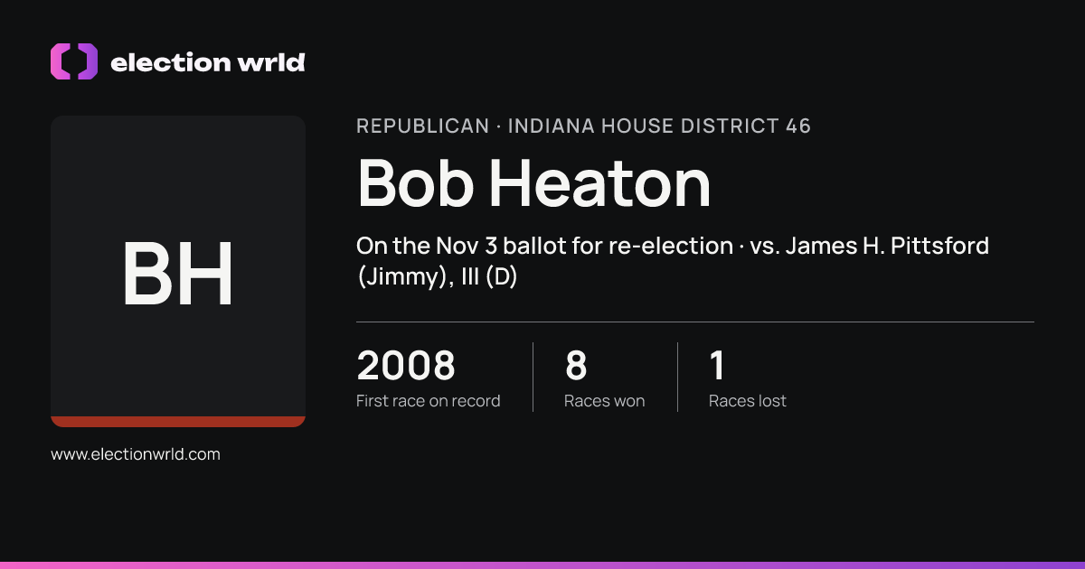 Profile card for Bob Heaton