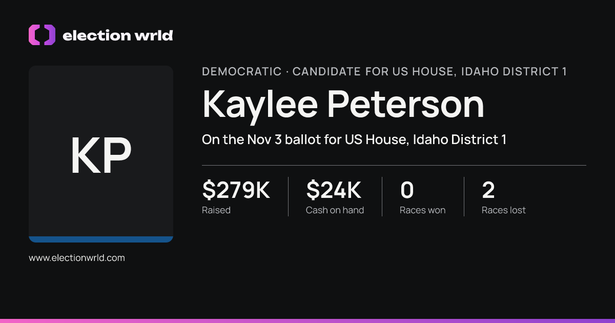 Profile card for Kaylee Peterson