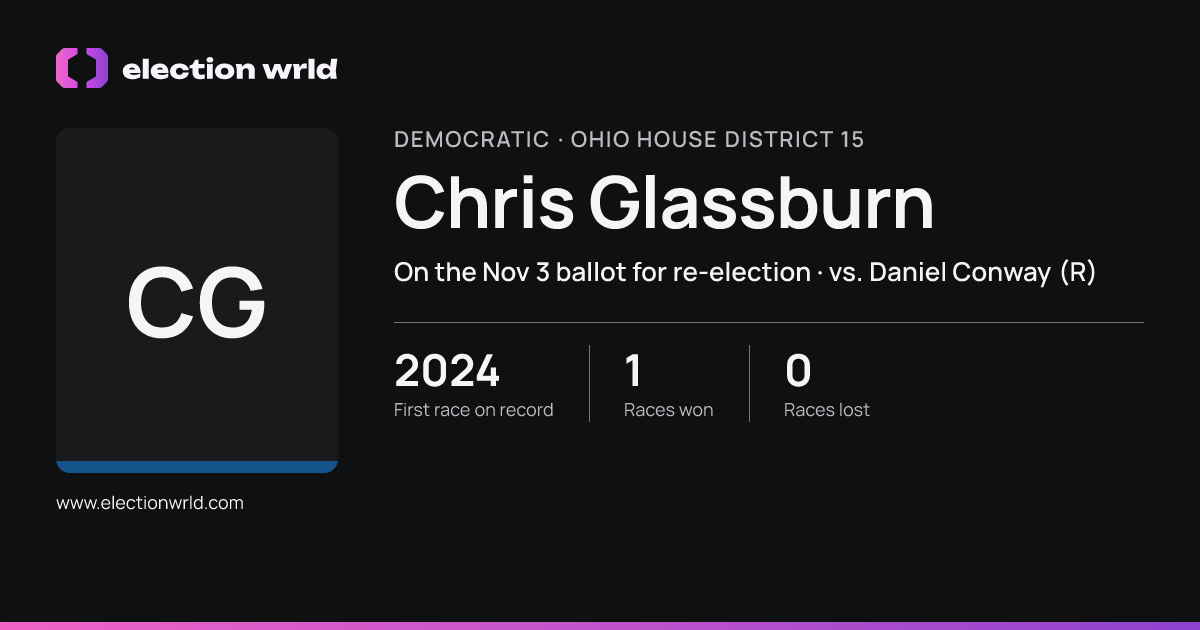 Profile card for Chris Glassburn