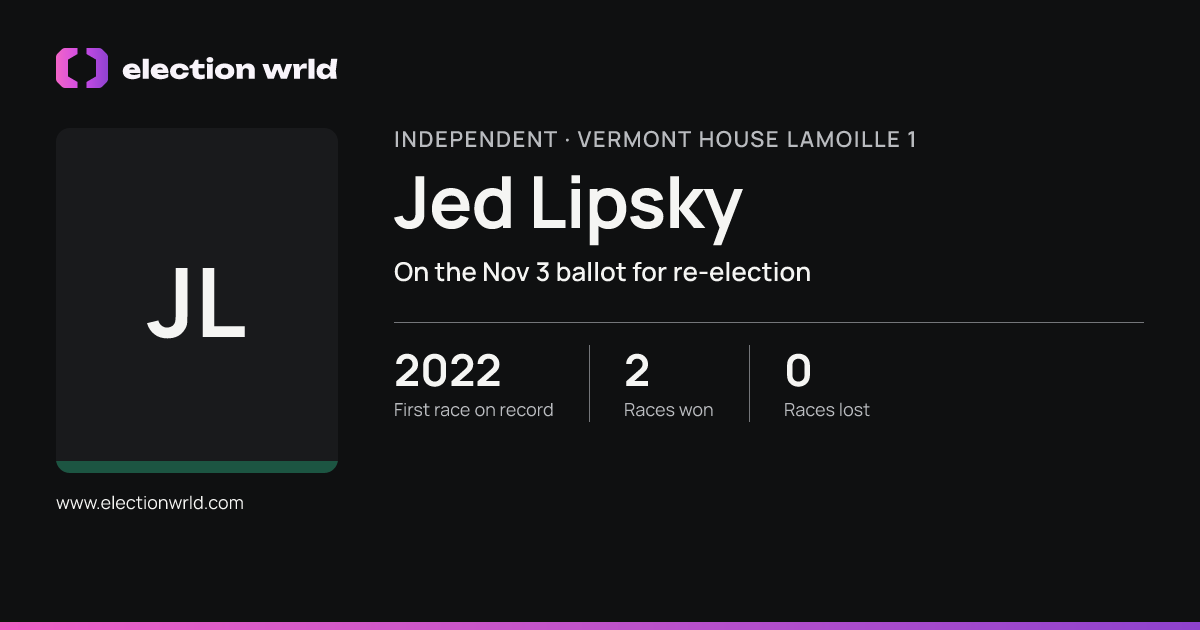 Profile card for Jed Lipsky