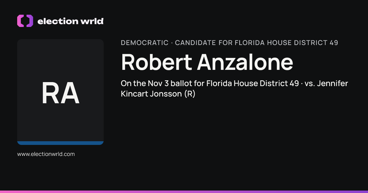 Profile card for Robert Anzalone