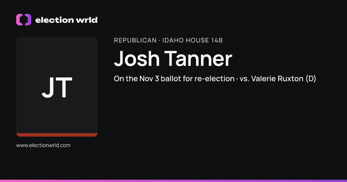 Profile card for Josh Tanner