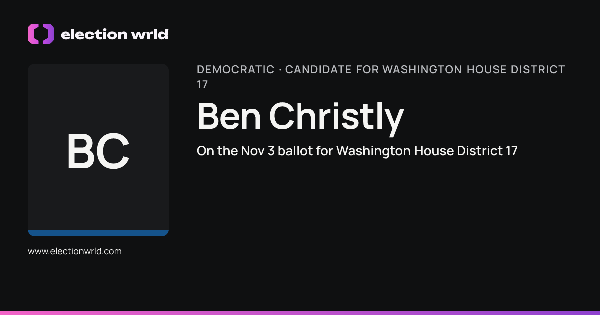 Profile card for Ben Christly