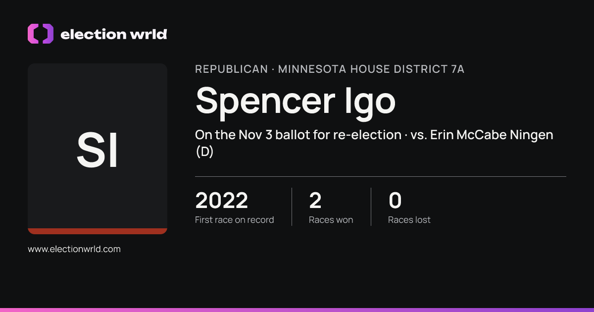 Profile card for Spencer Igo
