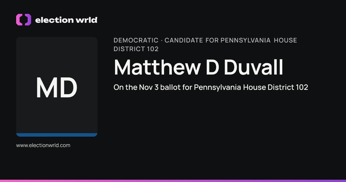 Profile card for Matthew D Duvall