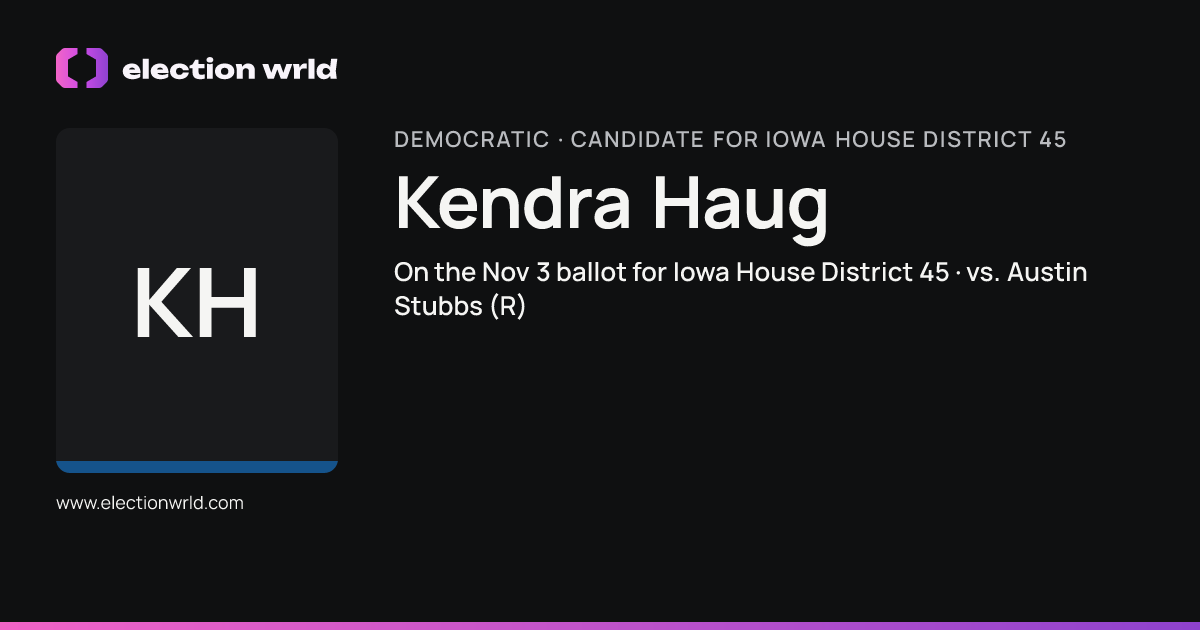 Profile card for Kendra Haug