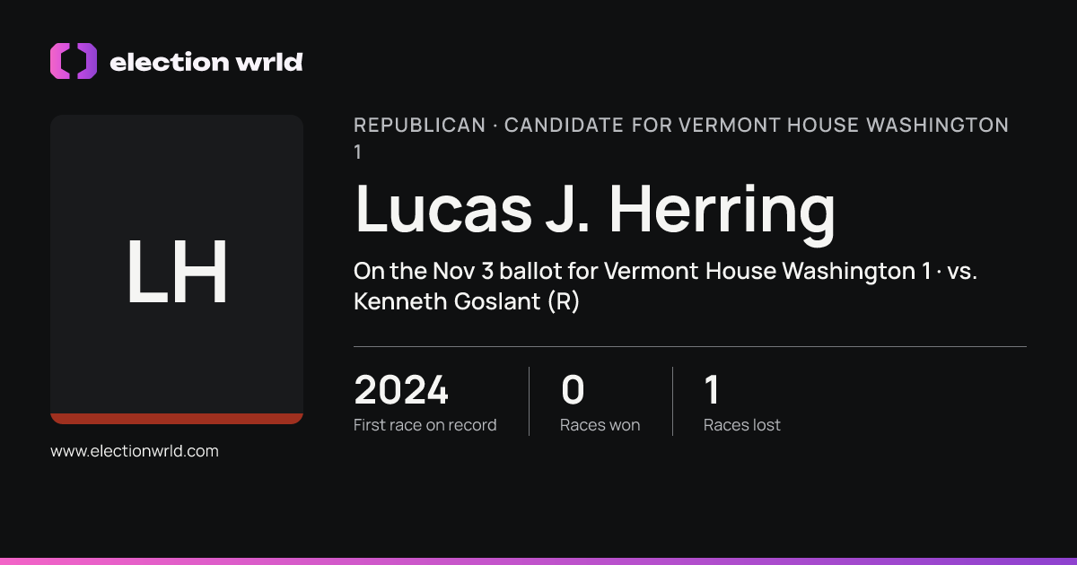 Profile card for Lucas J. Herring
