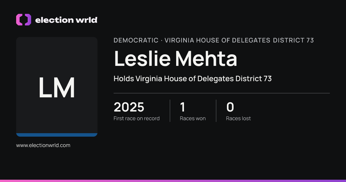 Profile card for Leslie Mehta